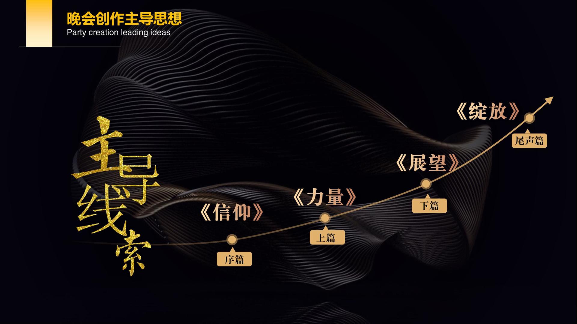 风云影视文化荣获“年度文化创新机构”称号